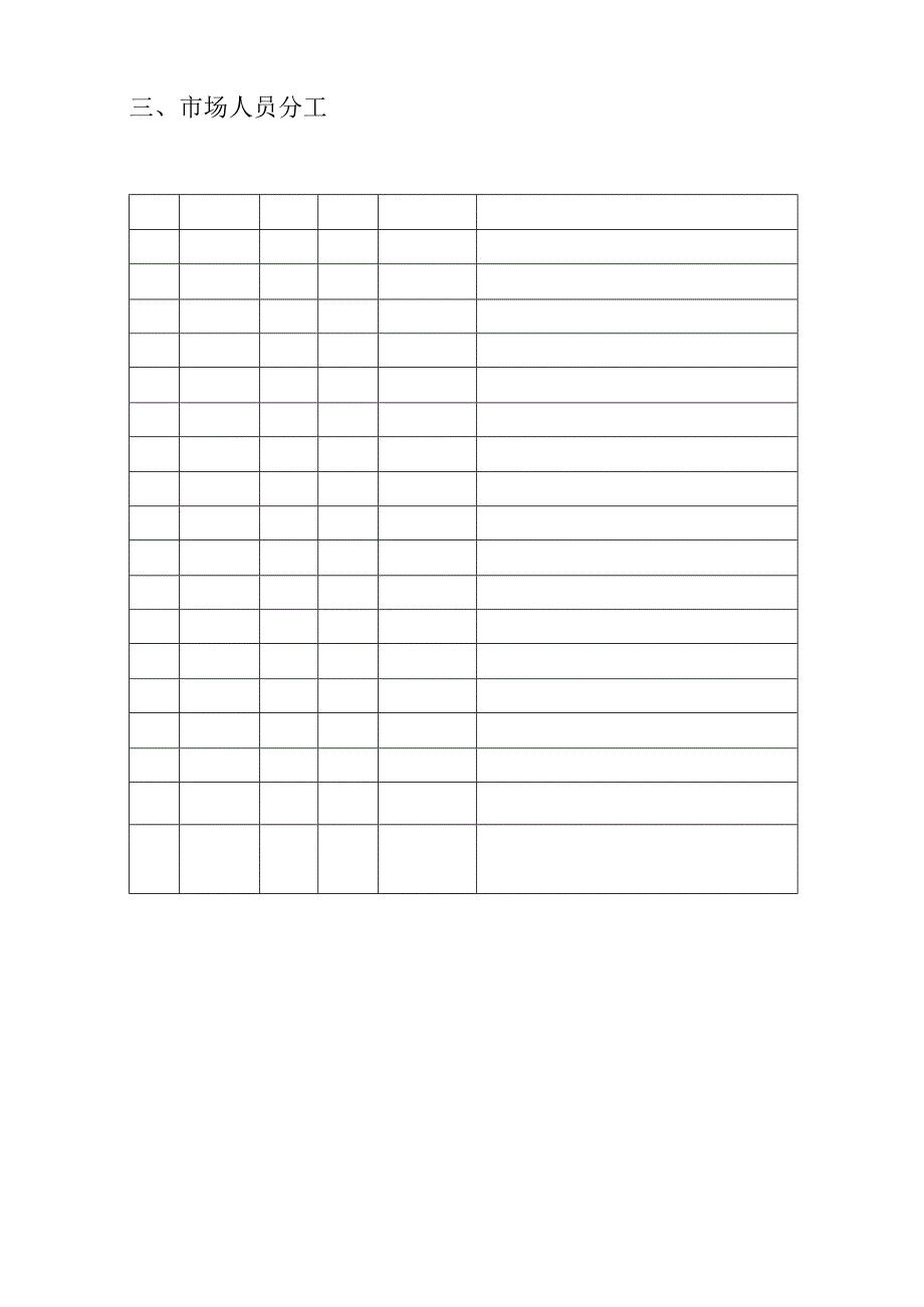 市场部岗位职责及市场人员分工.docx_第3页