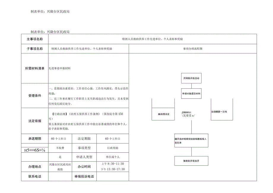 行政执法服务指南.docx_第2页