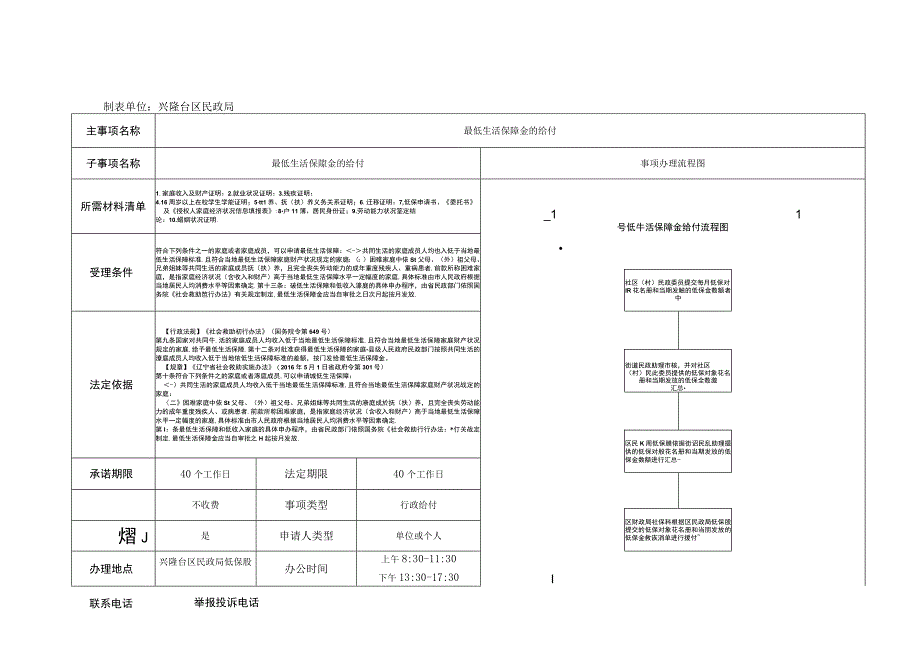 行政执法服务指南.docx_第3页