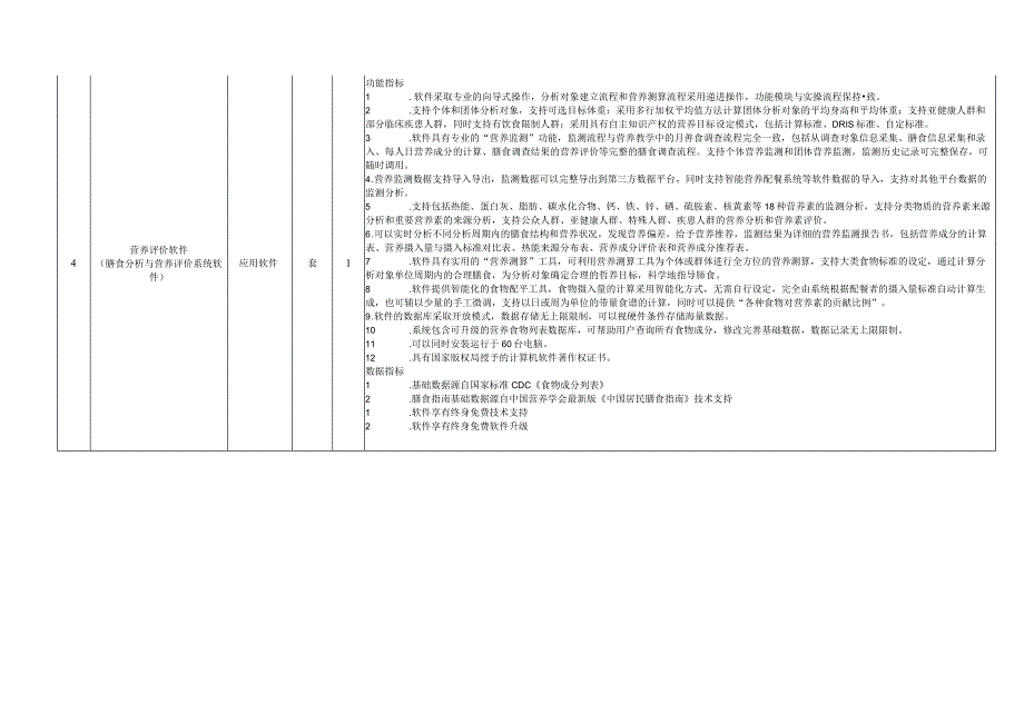 营养实验室设计及设备采购清单（含参数）.docx_第2页