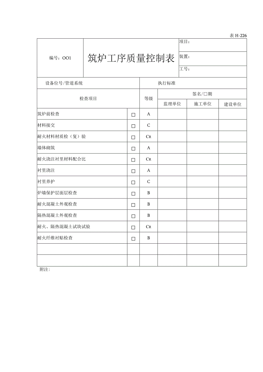 表H226筑炉工序质量控制表.docx_第1页