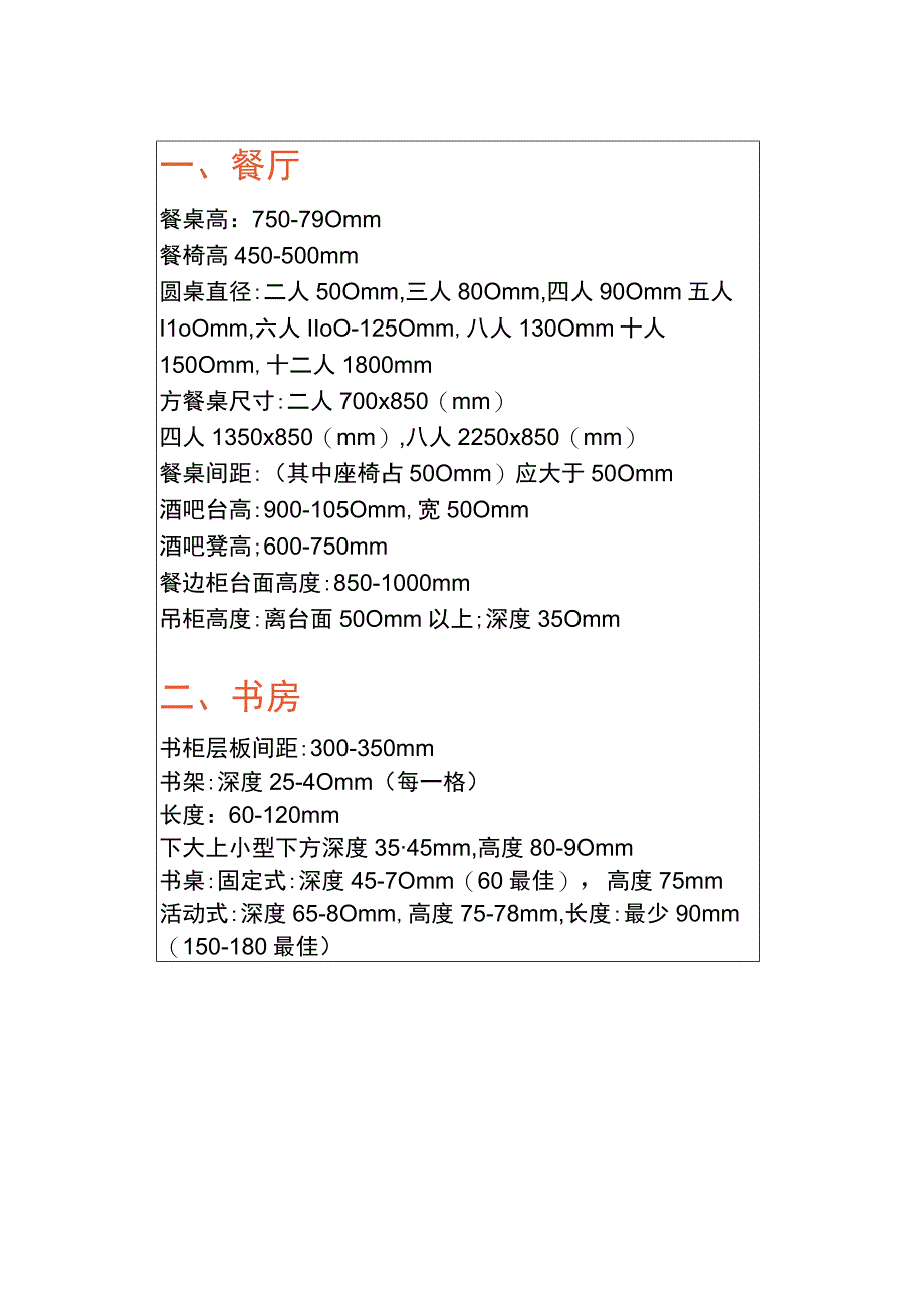 装修室内设计尺寸标准大全.docx_第2页