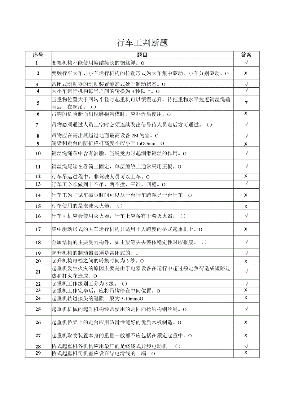 行车工判断题题库.docx_第1页