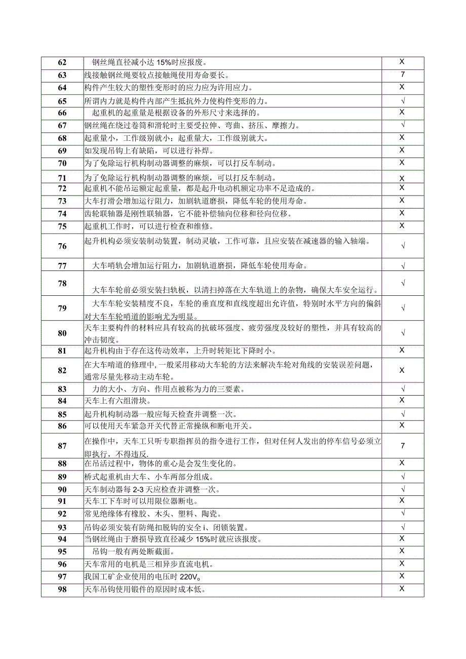 行车工判断题题库.docx_第3页