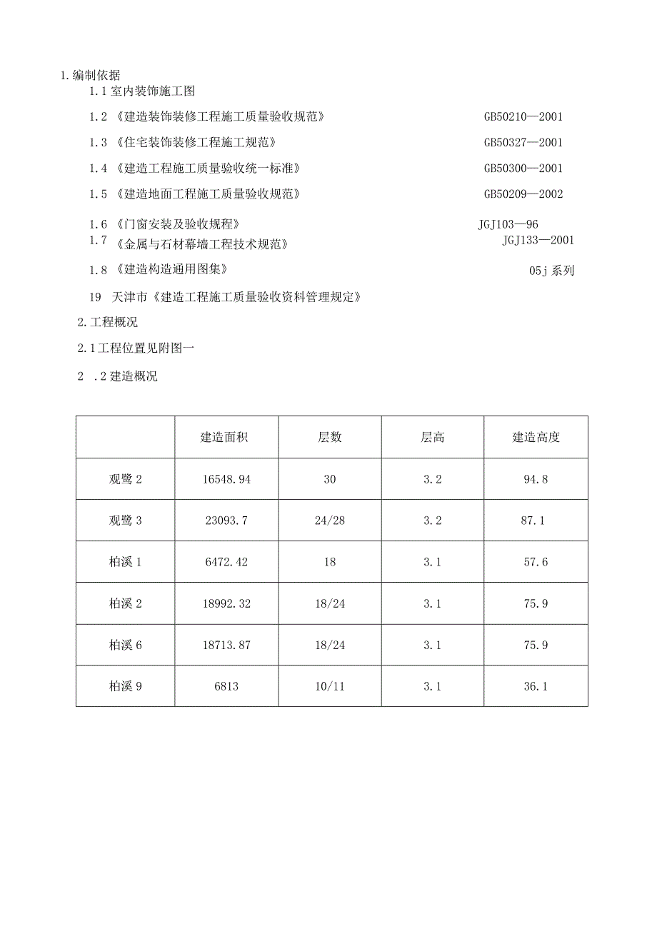 装修工程方案.docx_第1页