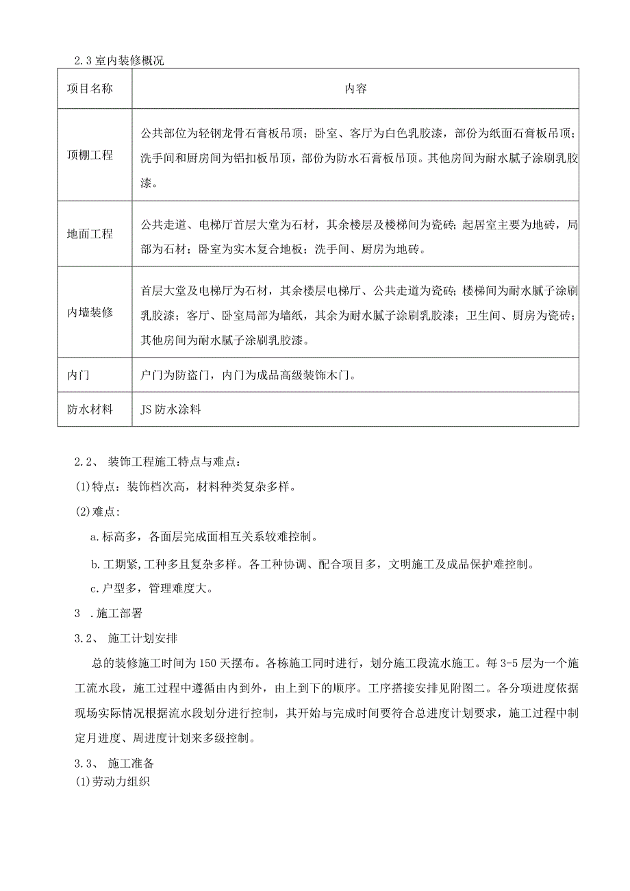 装修工程方案.docx_第2页