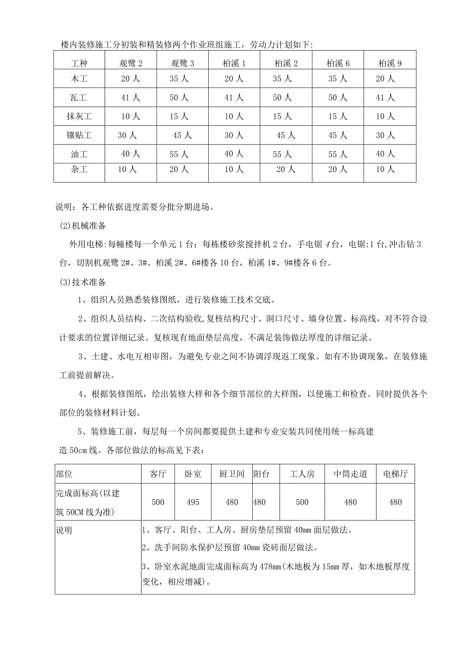 装修工程方案.docx_第3页