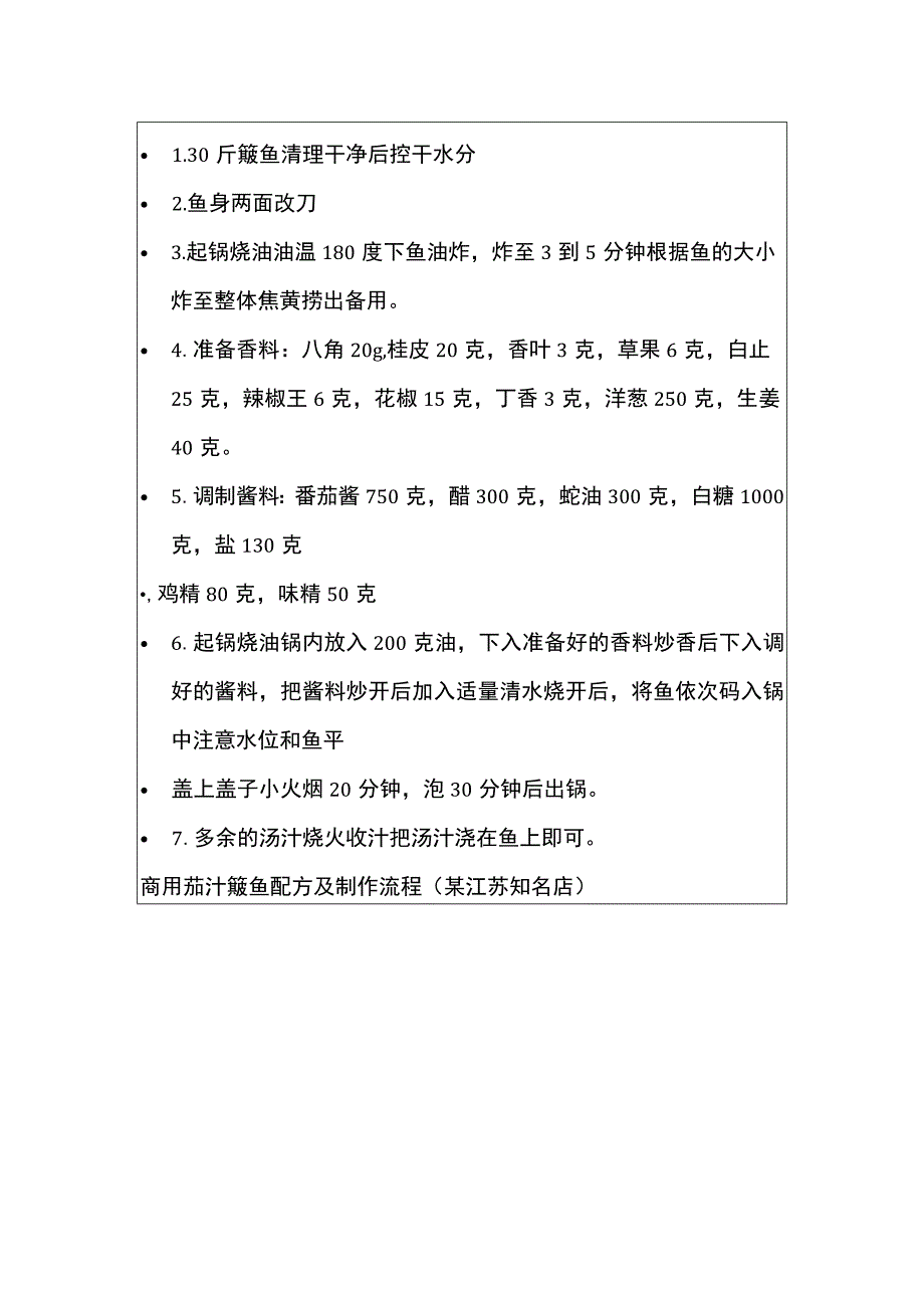 茄汁鲅鱼的两种做法商用.docx_第2页