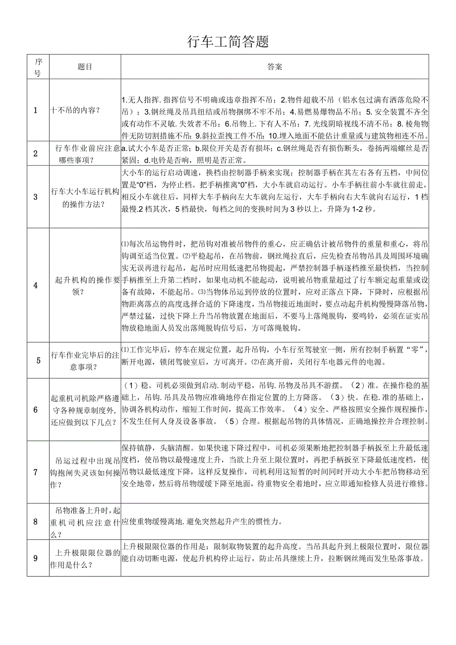 行车工简答题题库.docx_第1页