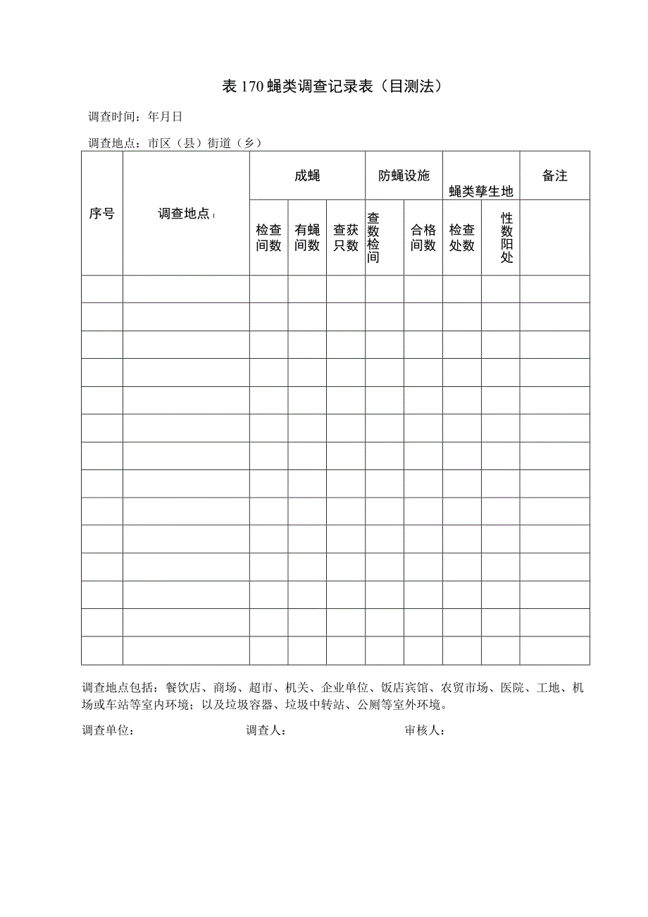 蝇类调查记录表.docx_第1页