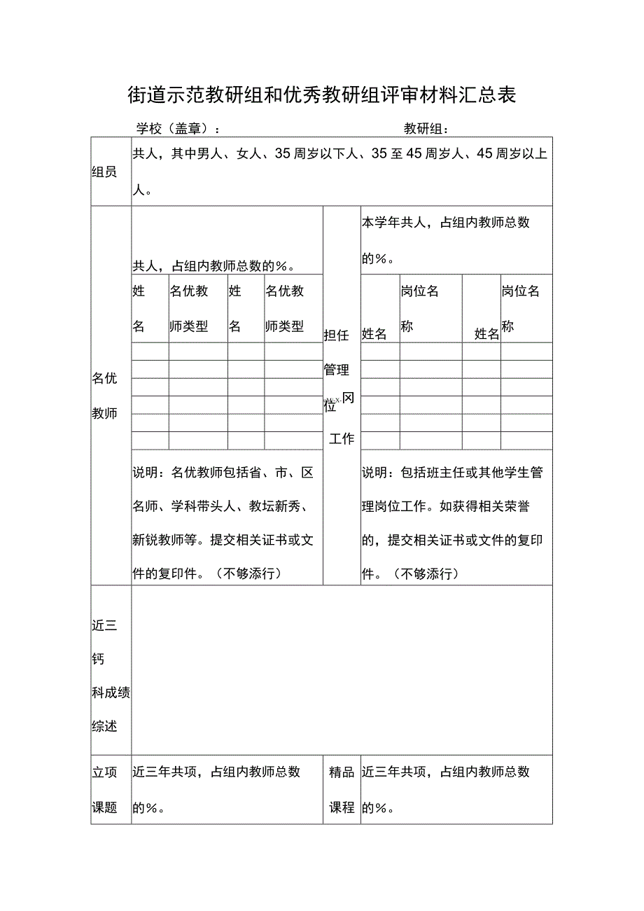 街道示范教研组和优秀教研组评审材料汇总表.docx_第1页