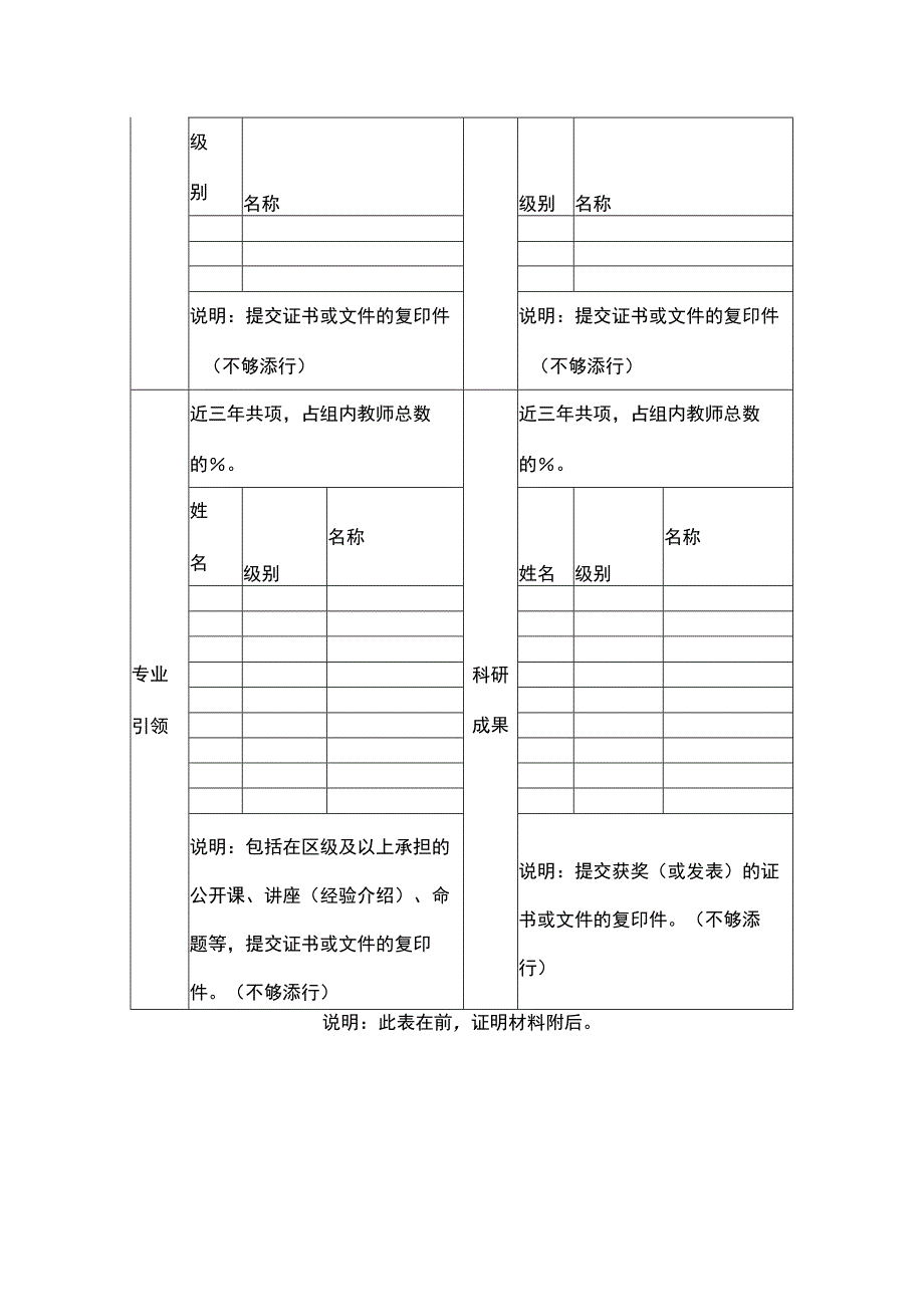 街道示范教研组和优秀教研组评审材料汇总表.docx_第2页