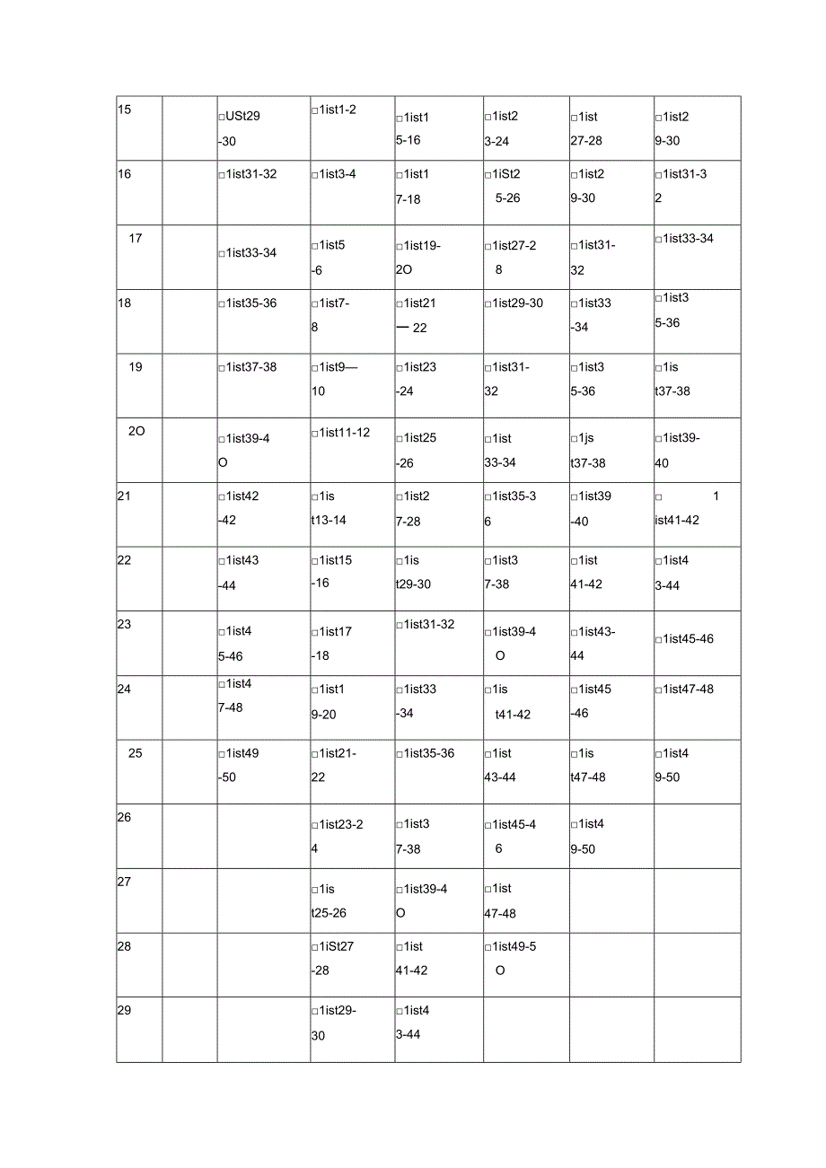 艾宾浩斯背单词计划表原理使用方法.docx_第2页