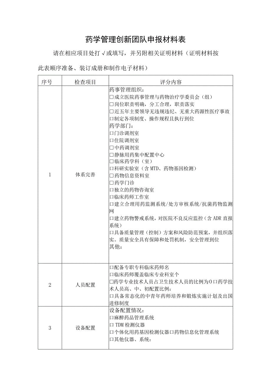 药学管理创新团队申报材料表.docx_第1页