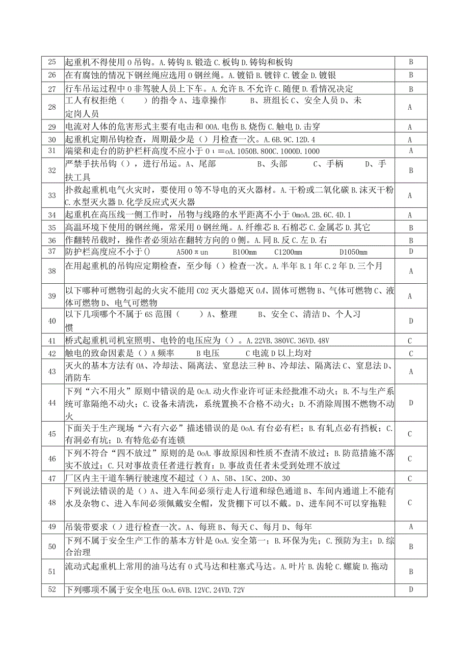 行车工选择题题库.docx_第2页