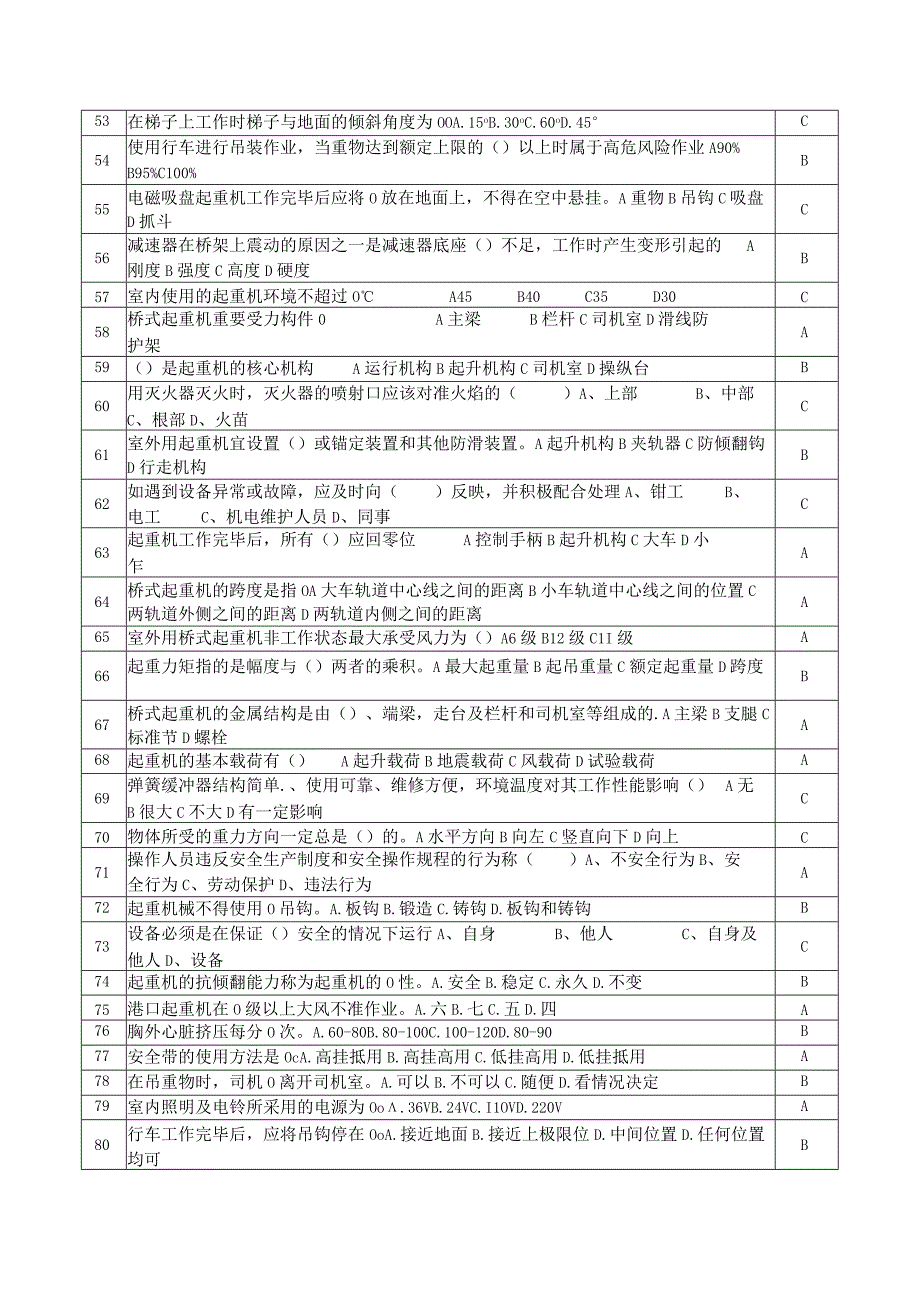 行车工选择题题库.docx_第3页