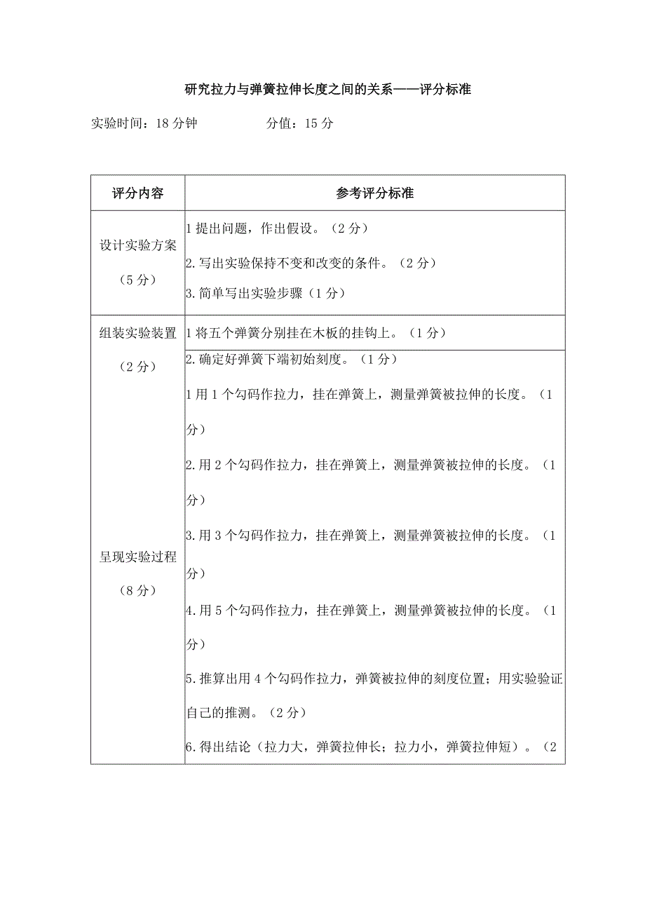 苏教版小学科学实验操作题：研究拉力与弹簧拉伸长度之间的关系.docx_第2页