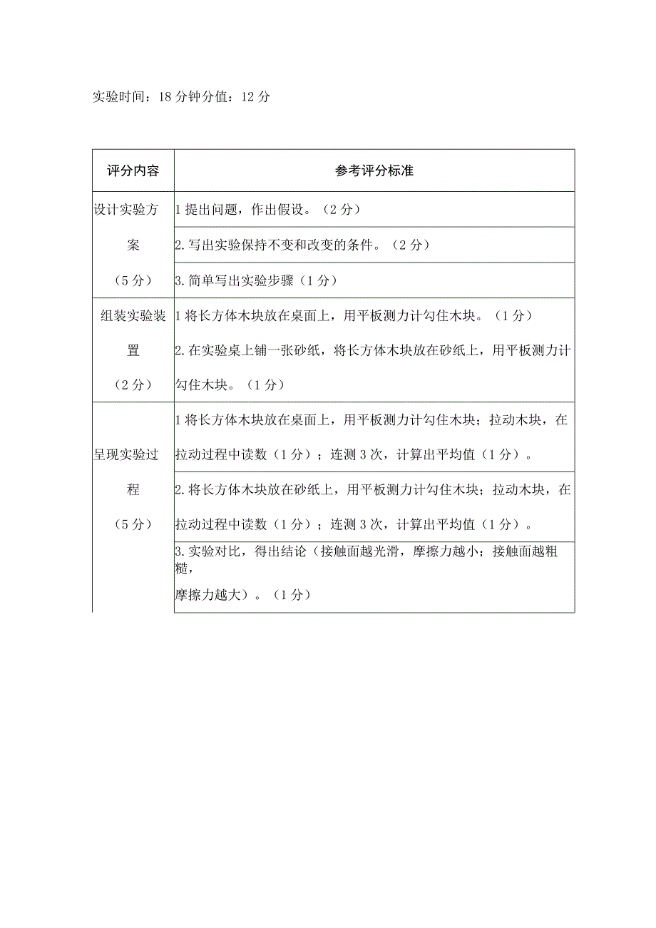 苏教版小学科学实验操作题：研究接触面光滑程度和摩擦力大小的关系（附评分标准）.docx_第2页