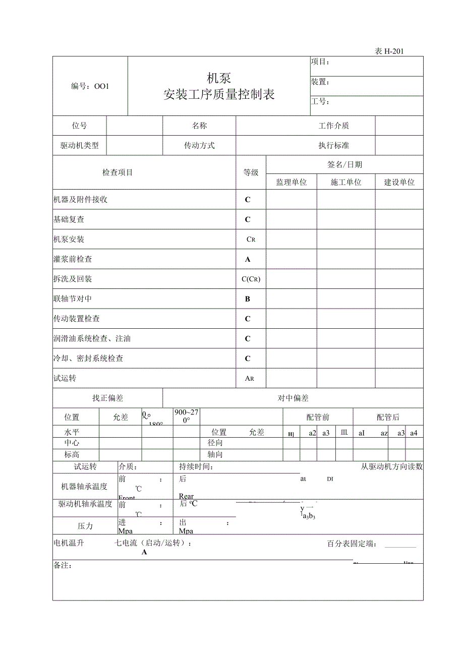 表H201机泵安装工序质量控制表.docx_第1页