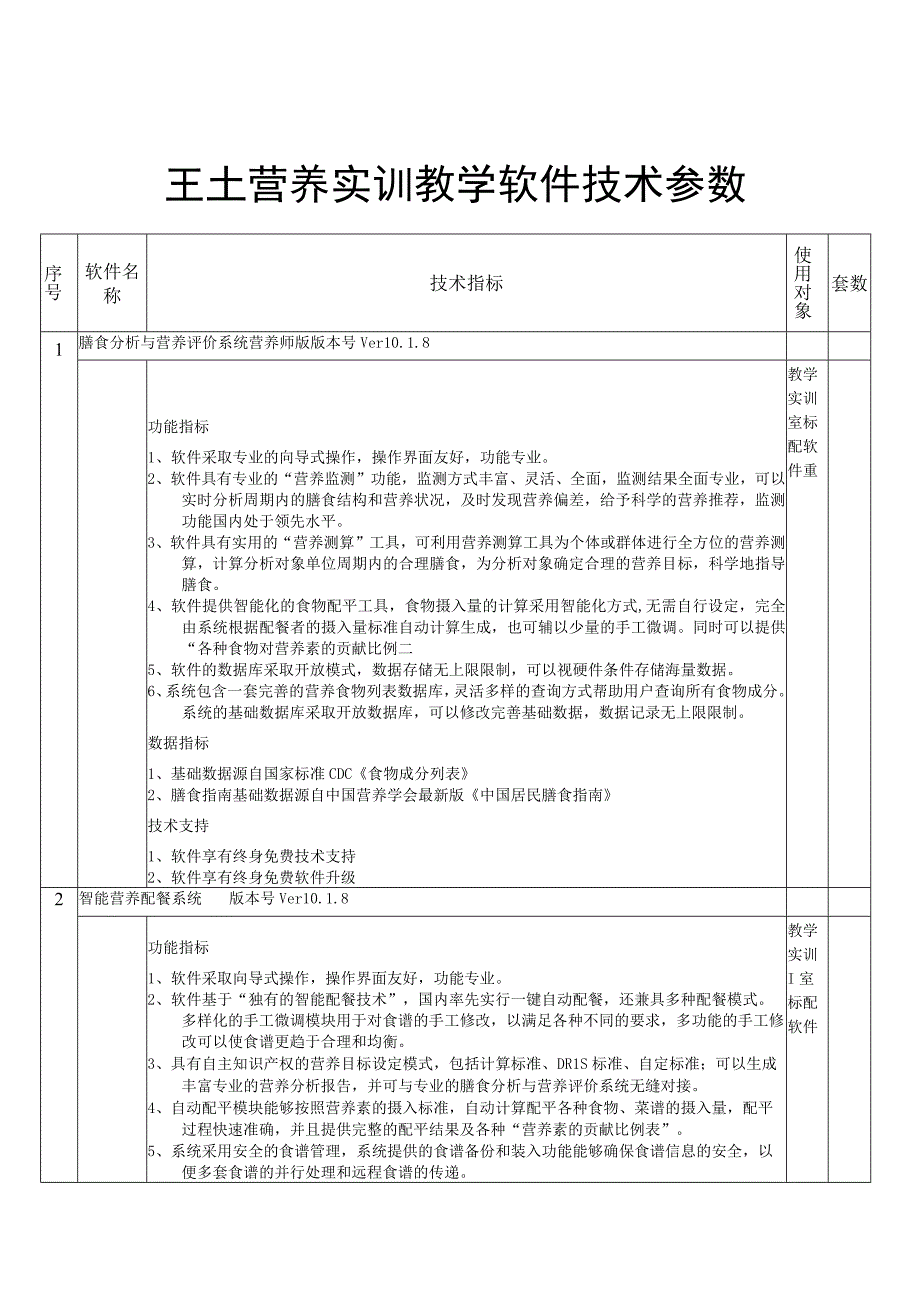 营养配餐实训软件技术参数（教学专用）(1).docx_第1页