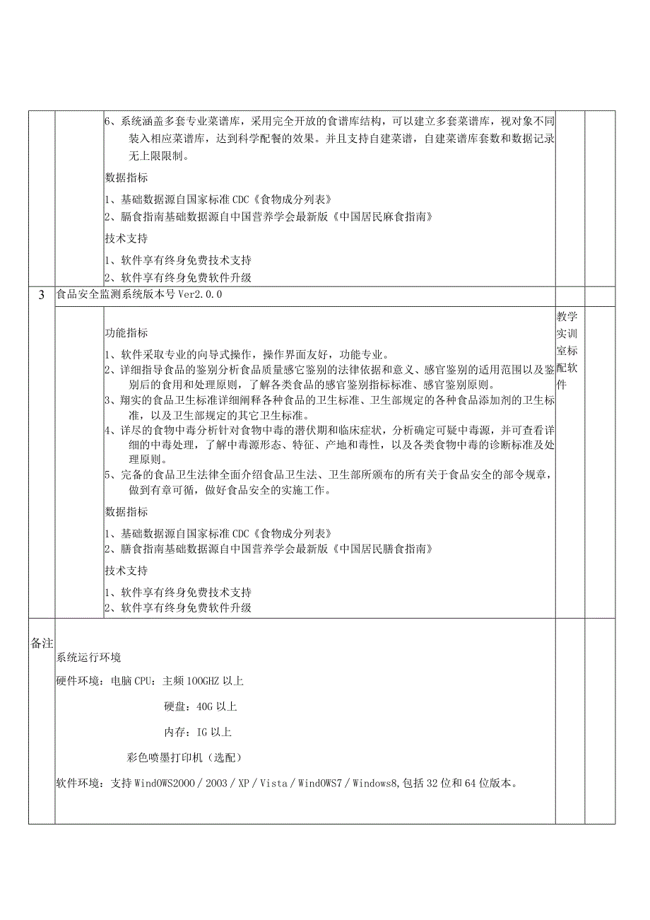 营养配餐实训软件技术参数（教学专用）(1).docx_第2页