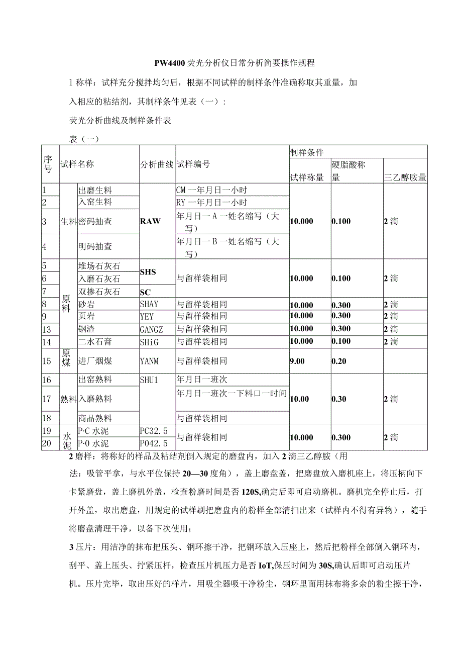 荧光分析仪日常分析简要操作规程.docx_第1页