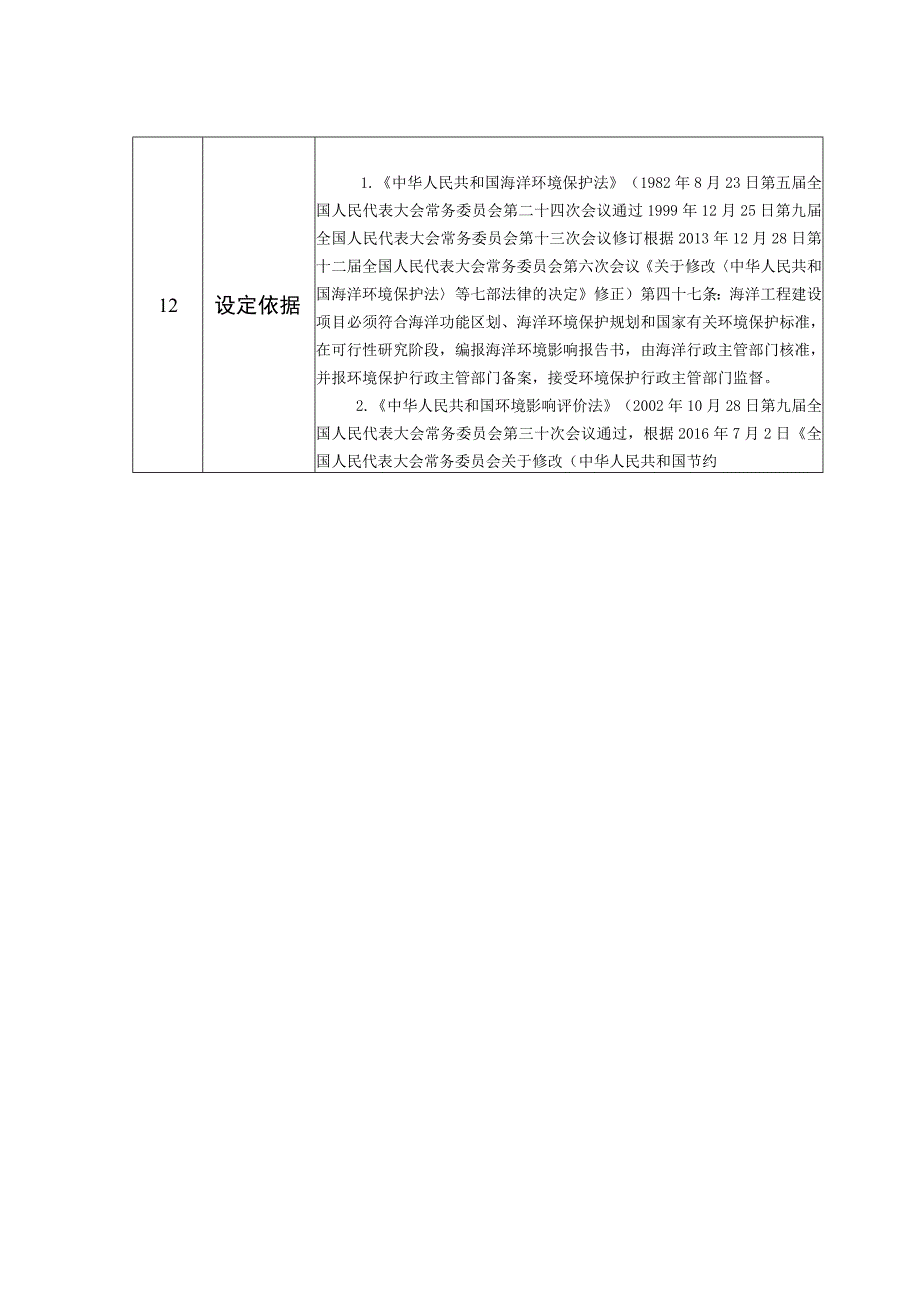 行政权力事项实施清单海洋工程建设项目海洋环境影响报告核准.docx_第2页