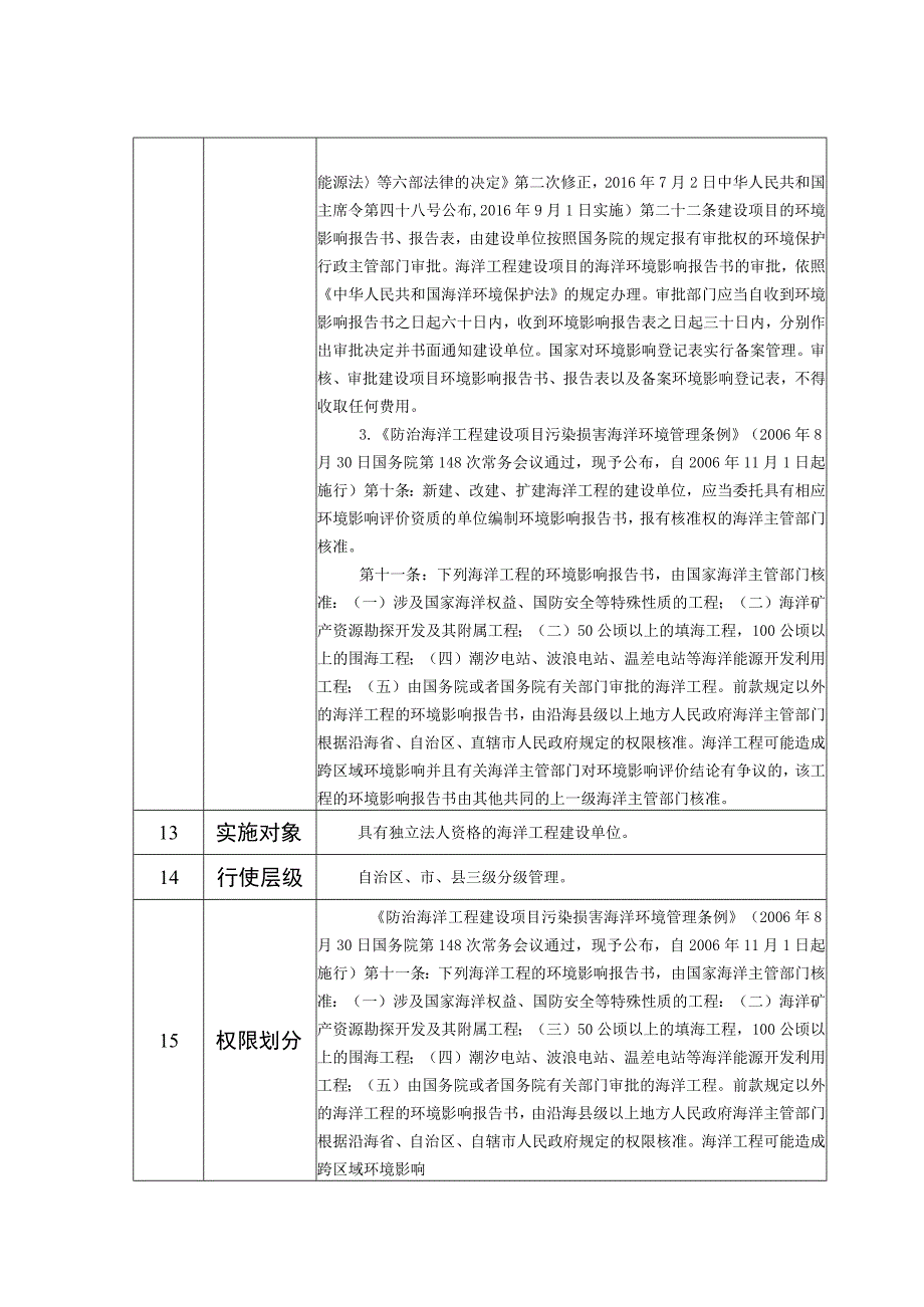 行政权力事项实施清单海洋工程建设项目海洋环境影响报告核准.docx_第3页