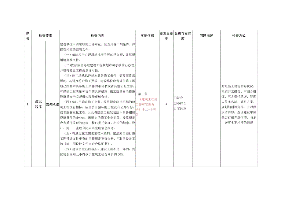 装配式混凝土预制构件安装工程检查表.docx_第2页