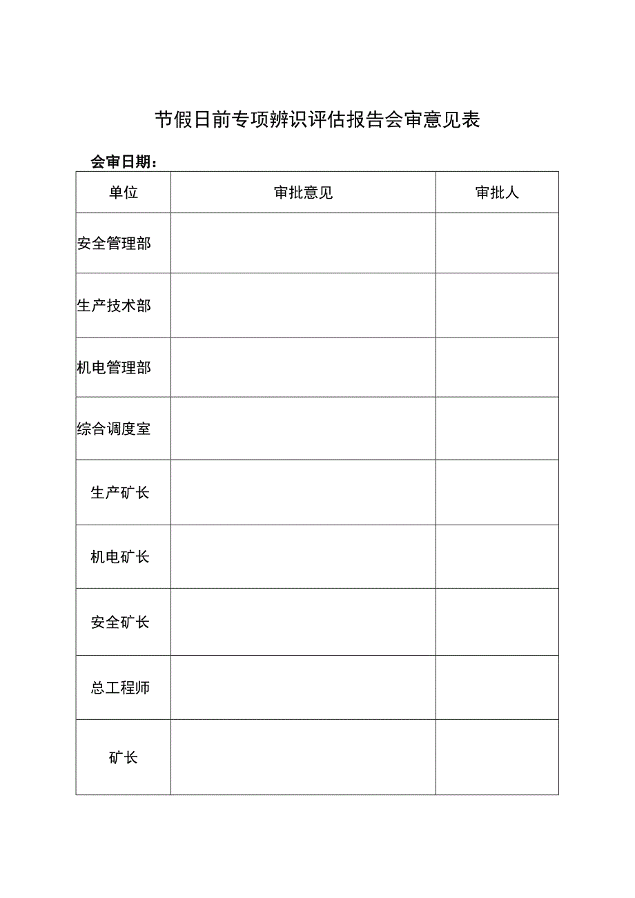 节假日前专项辨识评估报告.docx_第2页