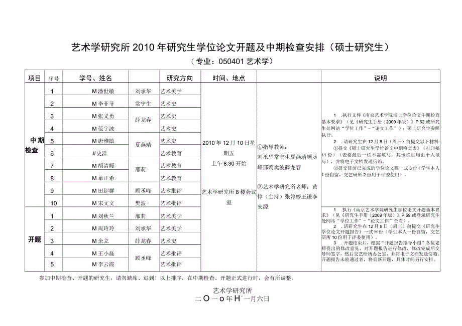 艺术学研究所2010年研究生学位论文开题及中期检查安排硕士研究生专业050401艺术学.docx_第1页