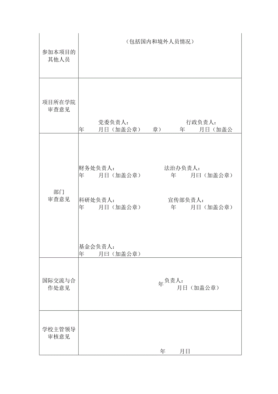 西北政法大学接受境外资金项目审批表.docx_第2页