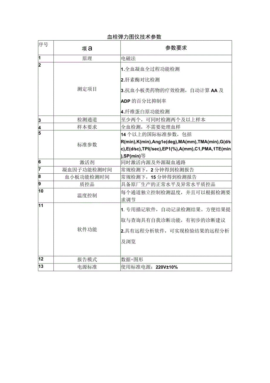 血栓弹力图仪技术参数.docx_第1页