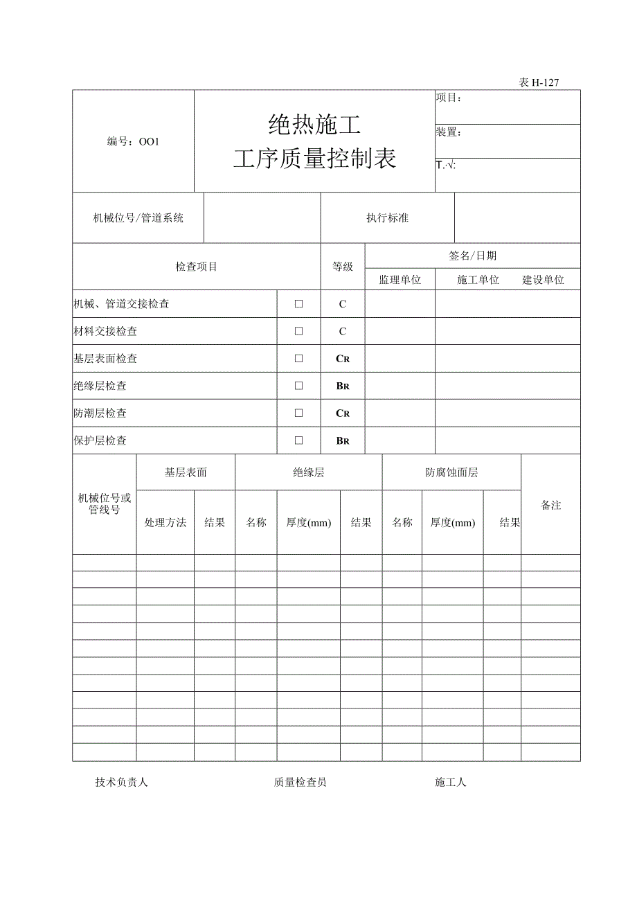 表H127绝热施工工序质量控制表.docx_第1页