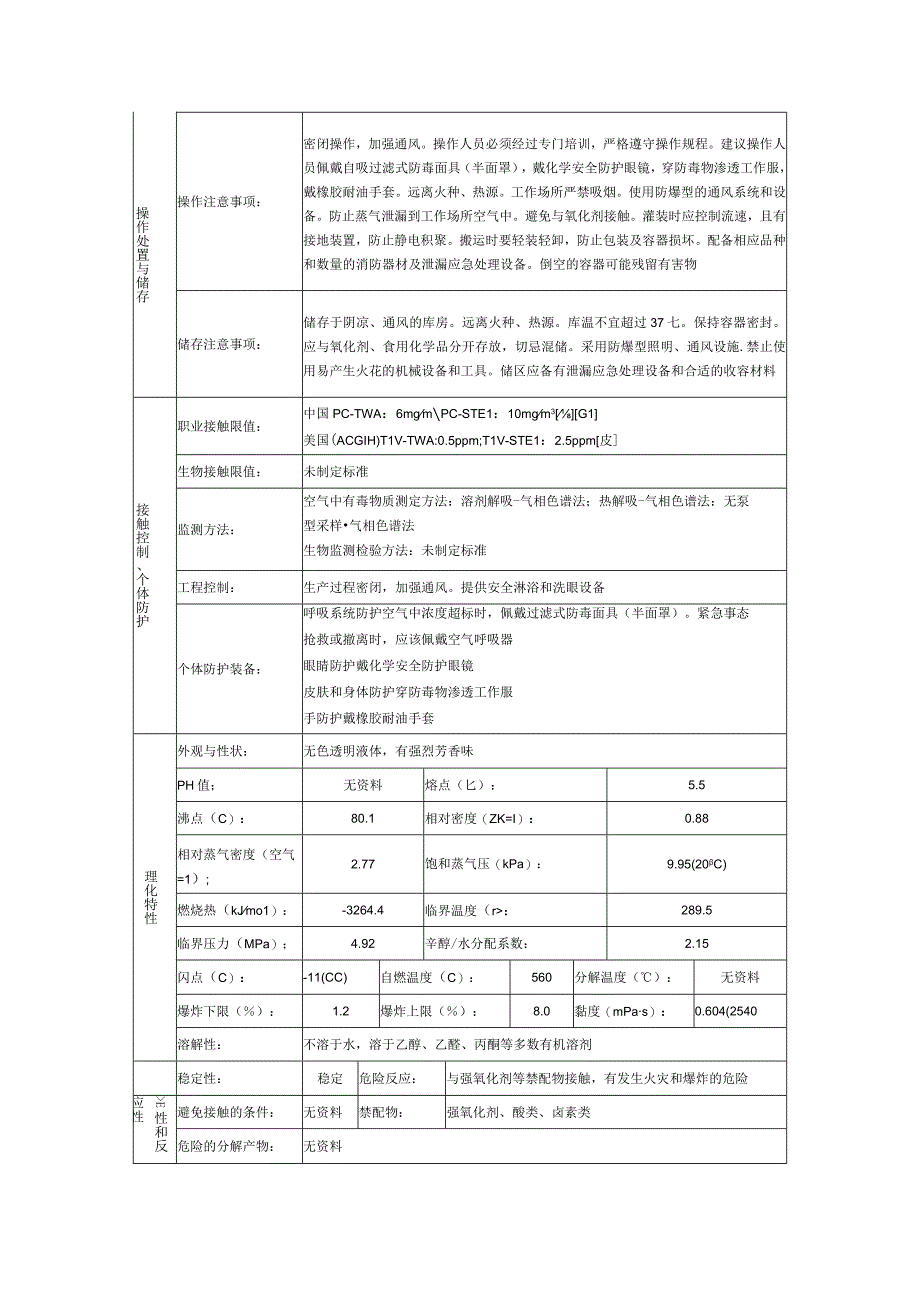 苯的安全技术说明书.docx_第3页
