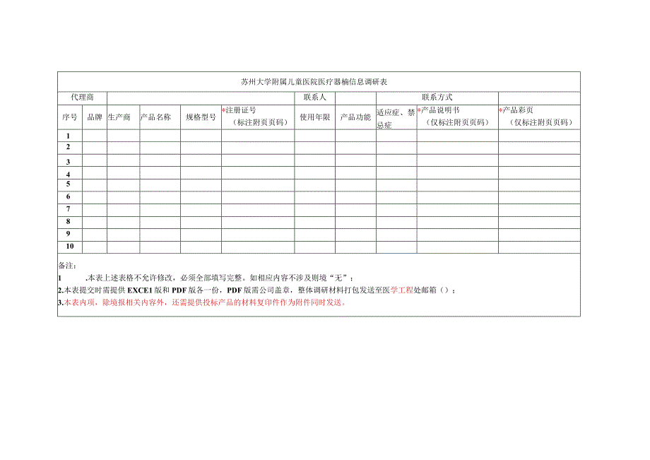 苏州大学附属儿童医院医疗器械调研材料目录.docx_第2页