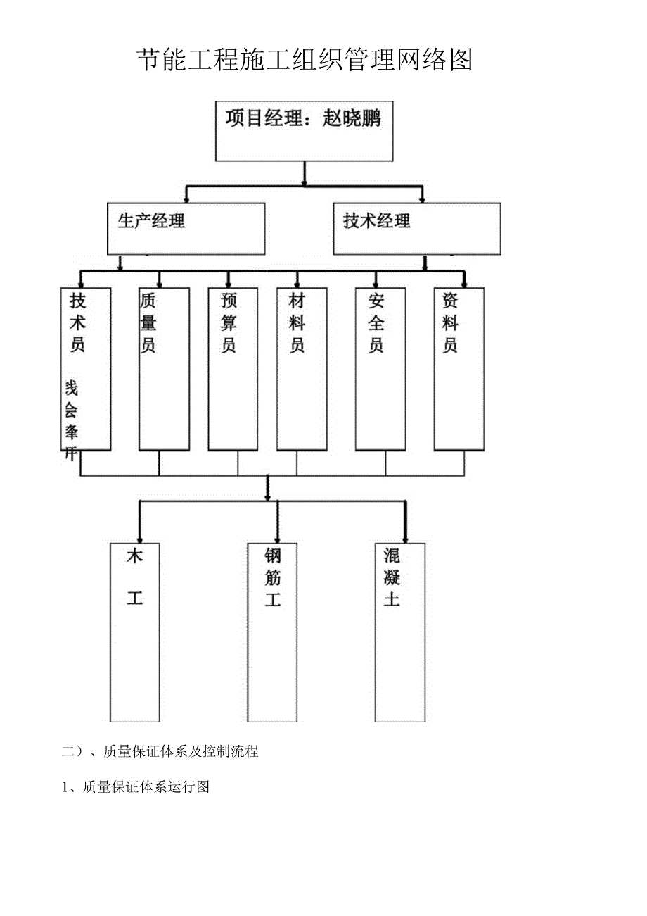 节能方案.docx_第3页