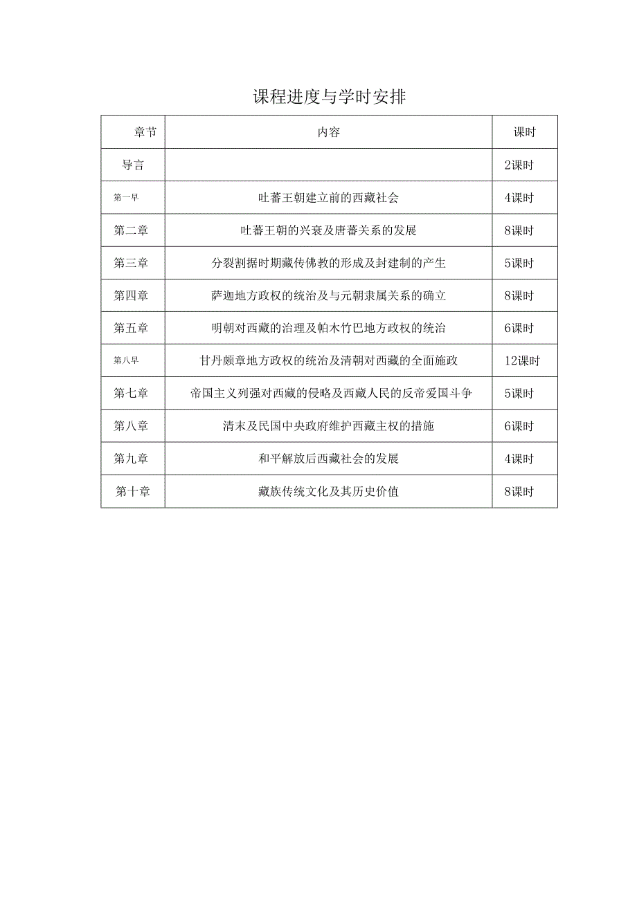 藏族史修订大纲.docx_第2页