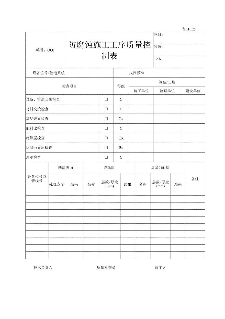 表H125防腐蚀施工工序质量控制.docx_第1页