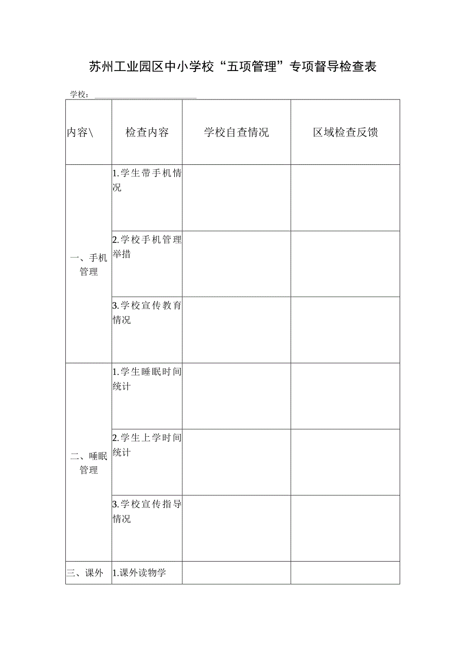 苏州工业园区中小学校“五项管理”专项督导检查表.docx_第1页