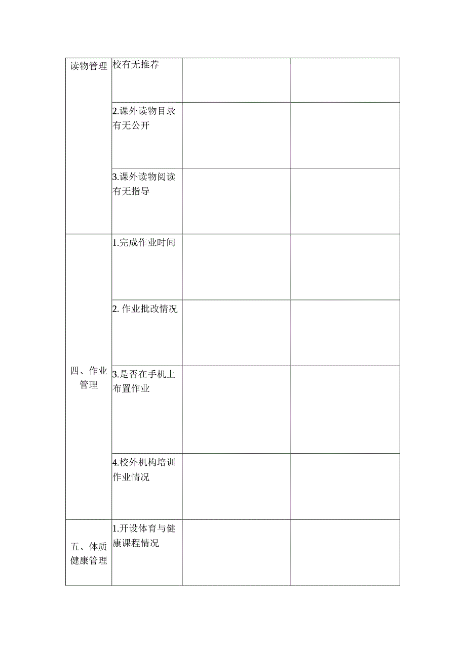 苏州工业园区中小学校“五项管理”专项督导检查表.docx_第2页