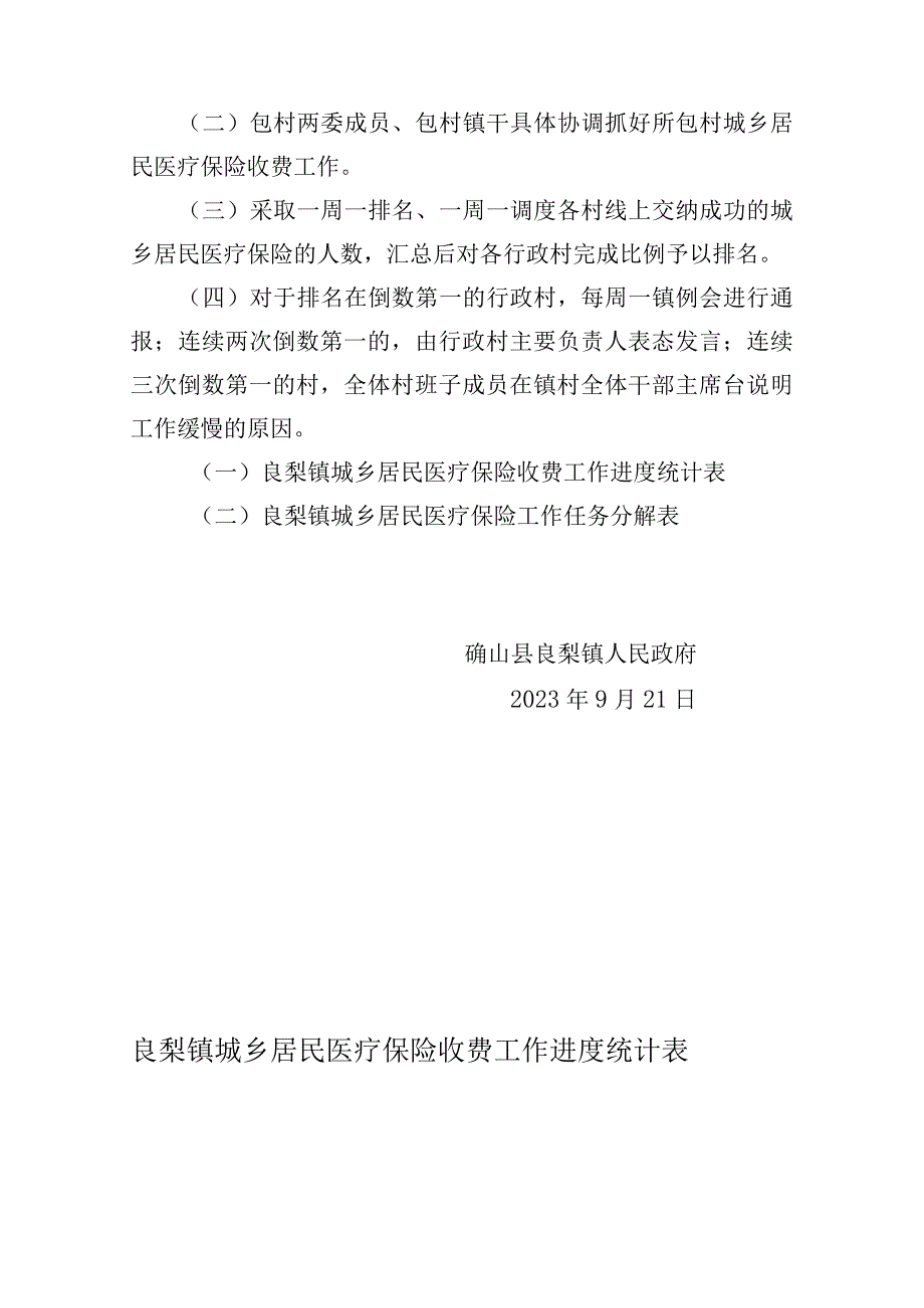 良政〔2023〕41号良梨镇2023年度城乡居民基本医疗保险收费工作实施方案.docx_第3页