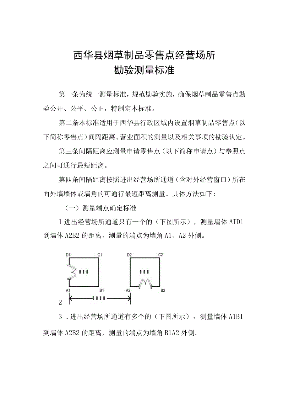 西华县烟草制品零售点经营场所勘验测量标准.docx_第1页