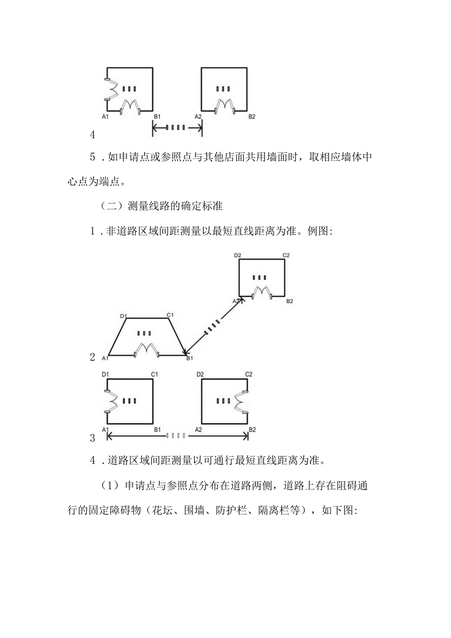 西华县烟草制品零售点经营场所勘验测量标准.docx_第2页