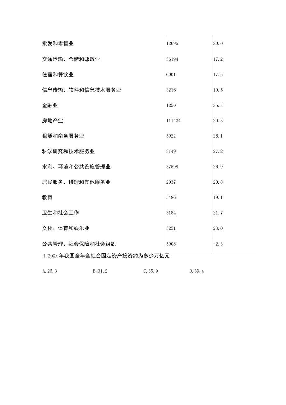 花生十三资料分析单项班—原创作业(1)20150314——资料分析_0101221741资料文档.docx_第2页