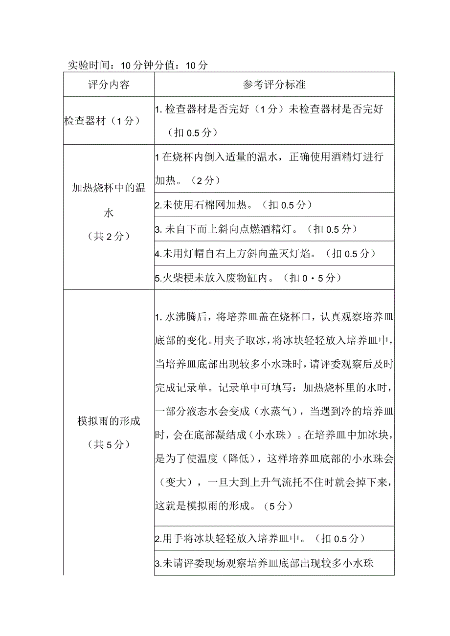 苏教版小学科学实验操作题：人造雨（附评分标准）.docx_第2页