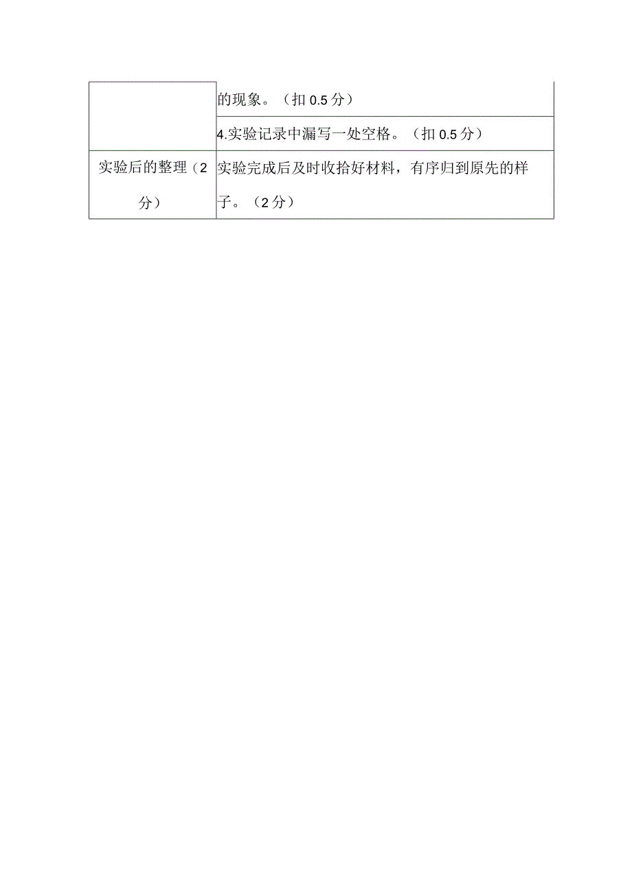 苏教版小学科学实验操作题：人造雨（附评分标准）.docx_第3页