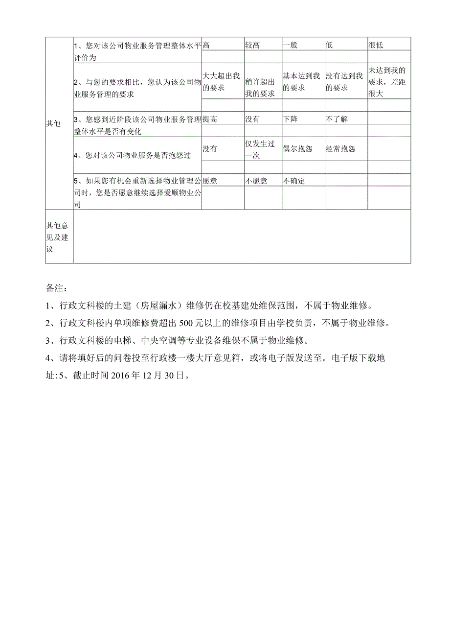 行政文科楼物业管理与服务满意度调查表.docx_第2页