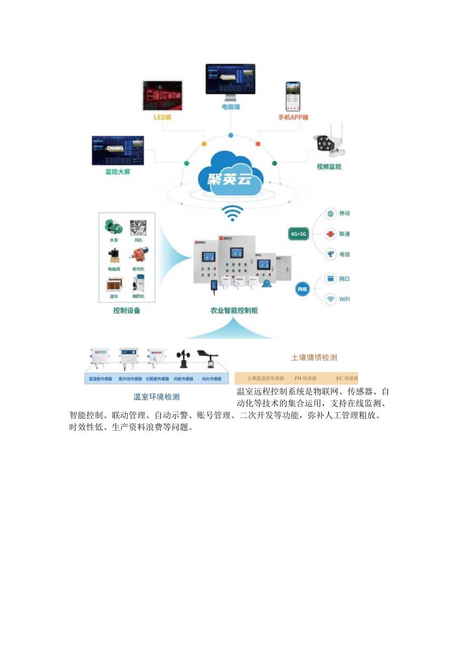 蔬菜温室远程控制系统.docx_第2页