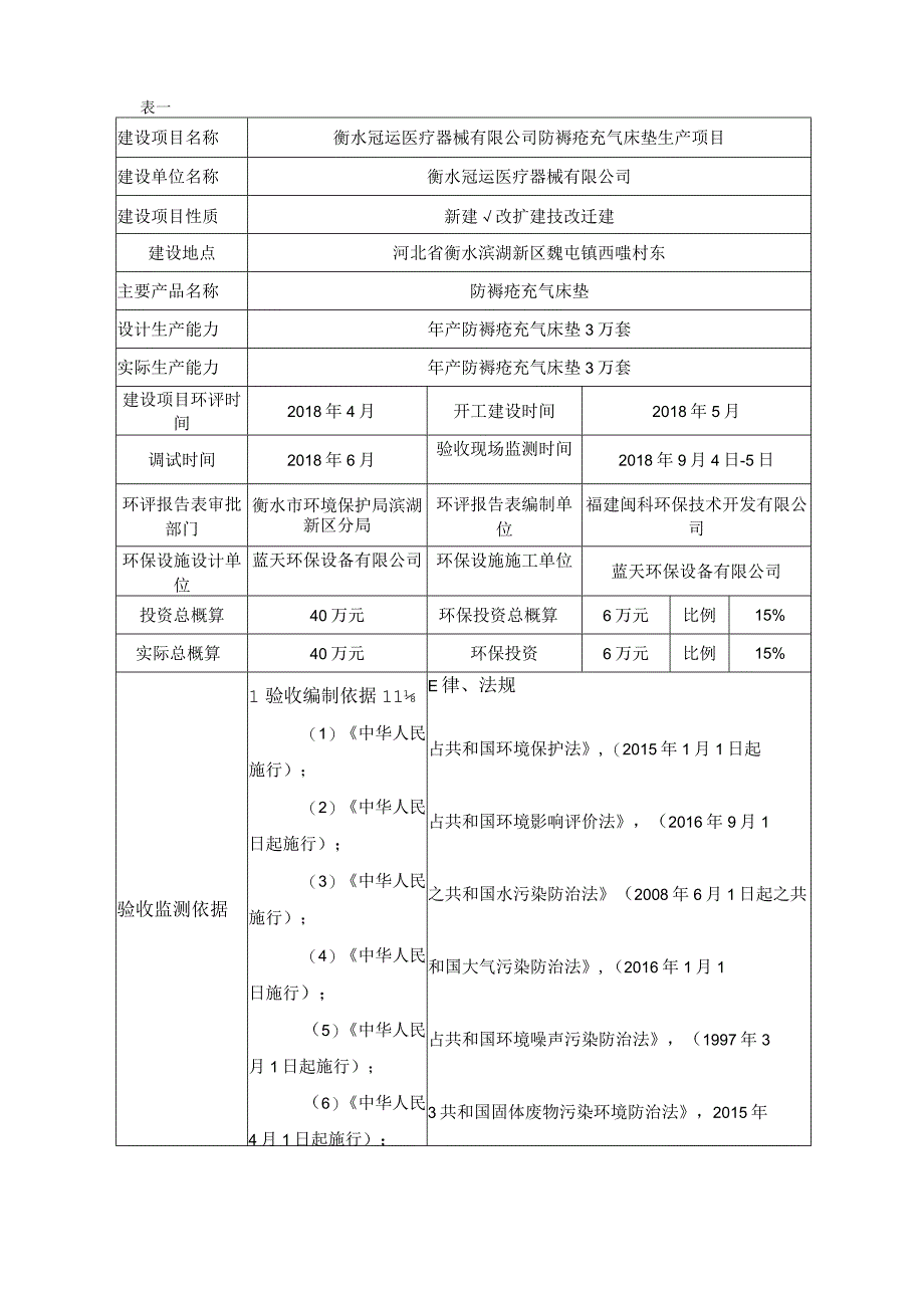 衡水冠运医疗器械有限公司防褥疮充气床垫生产项目竣工环境保护验收监测报告表.docx_第3页